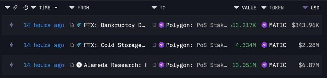 các lần chuyển staking matic từ ví ftx alameda