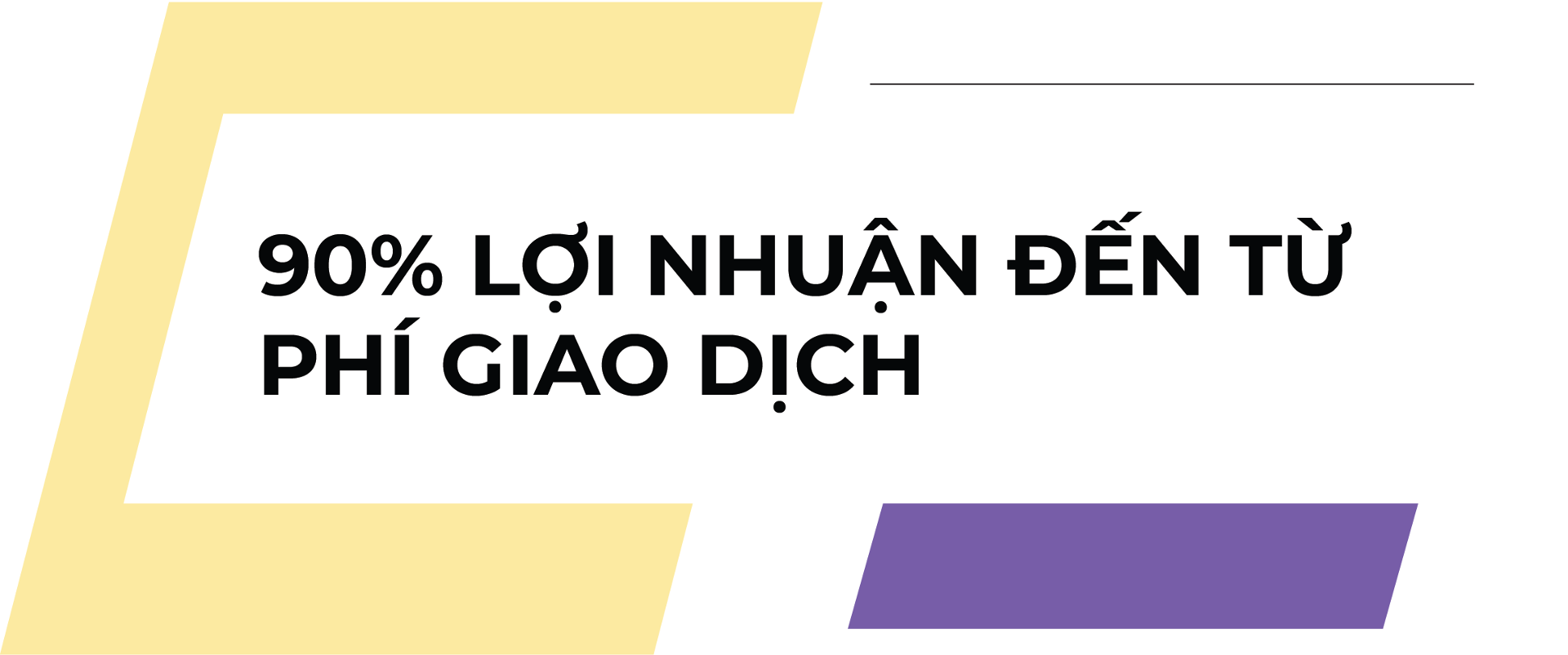 phí giao dịch