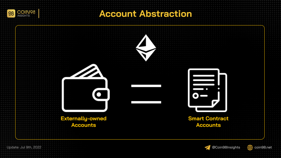account abstraction