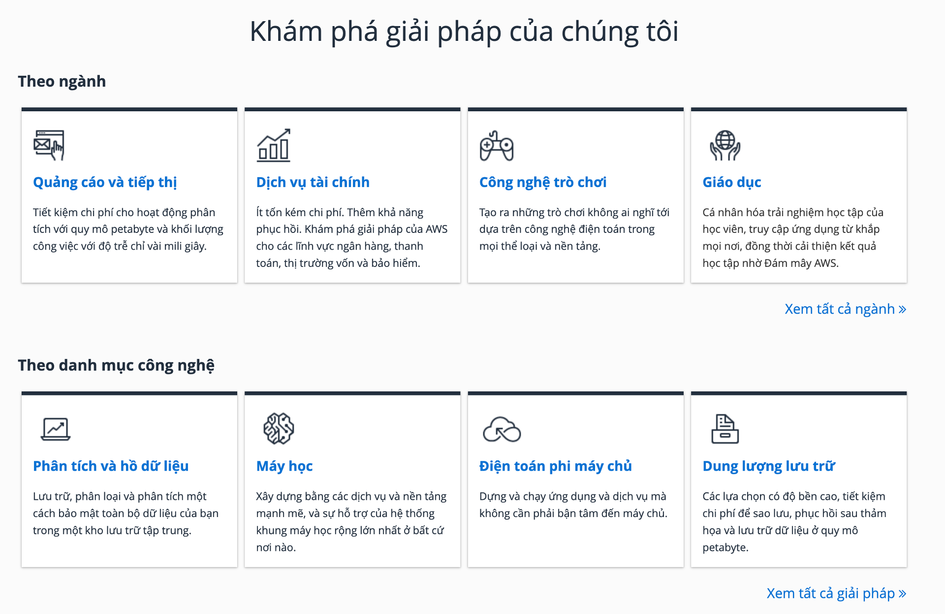 api amazon phát triển nhanh