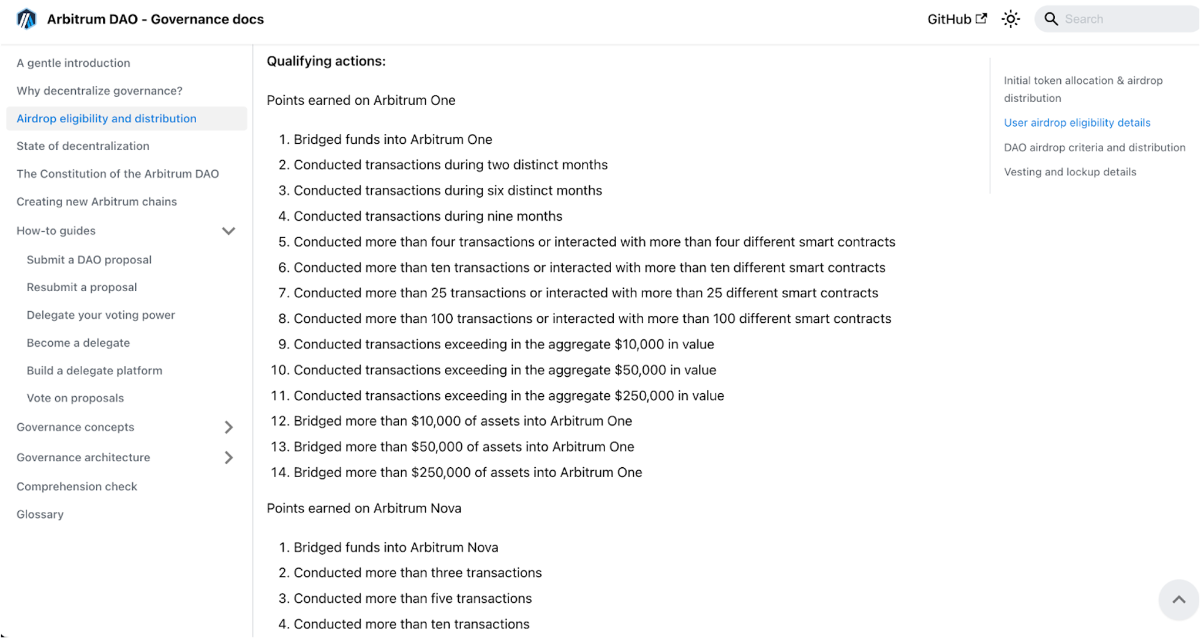 tiêu chí nhận airdrop Arbitrum