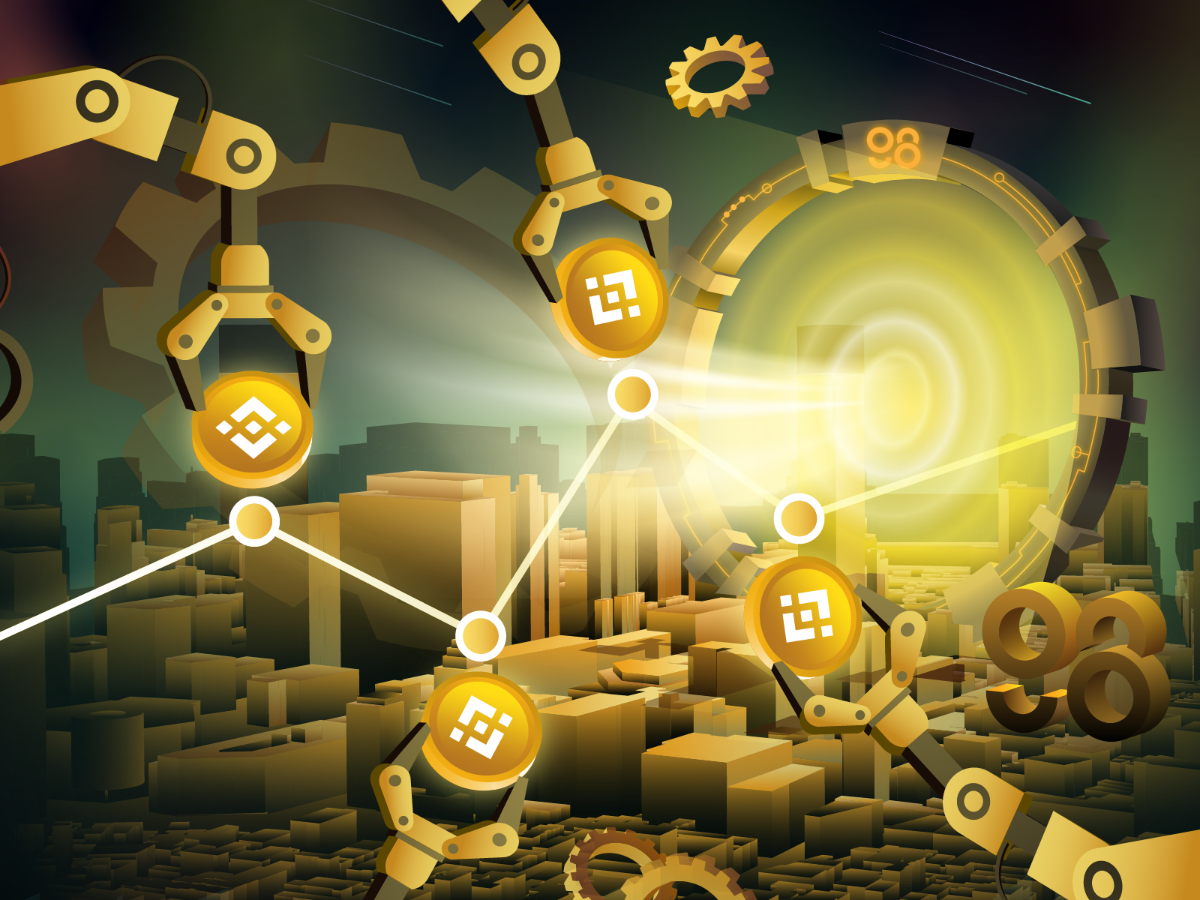 binance auto investment