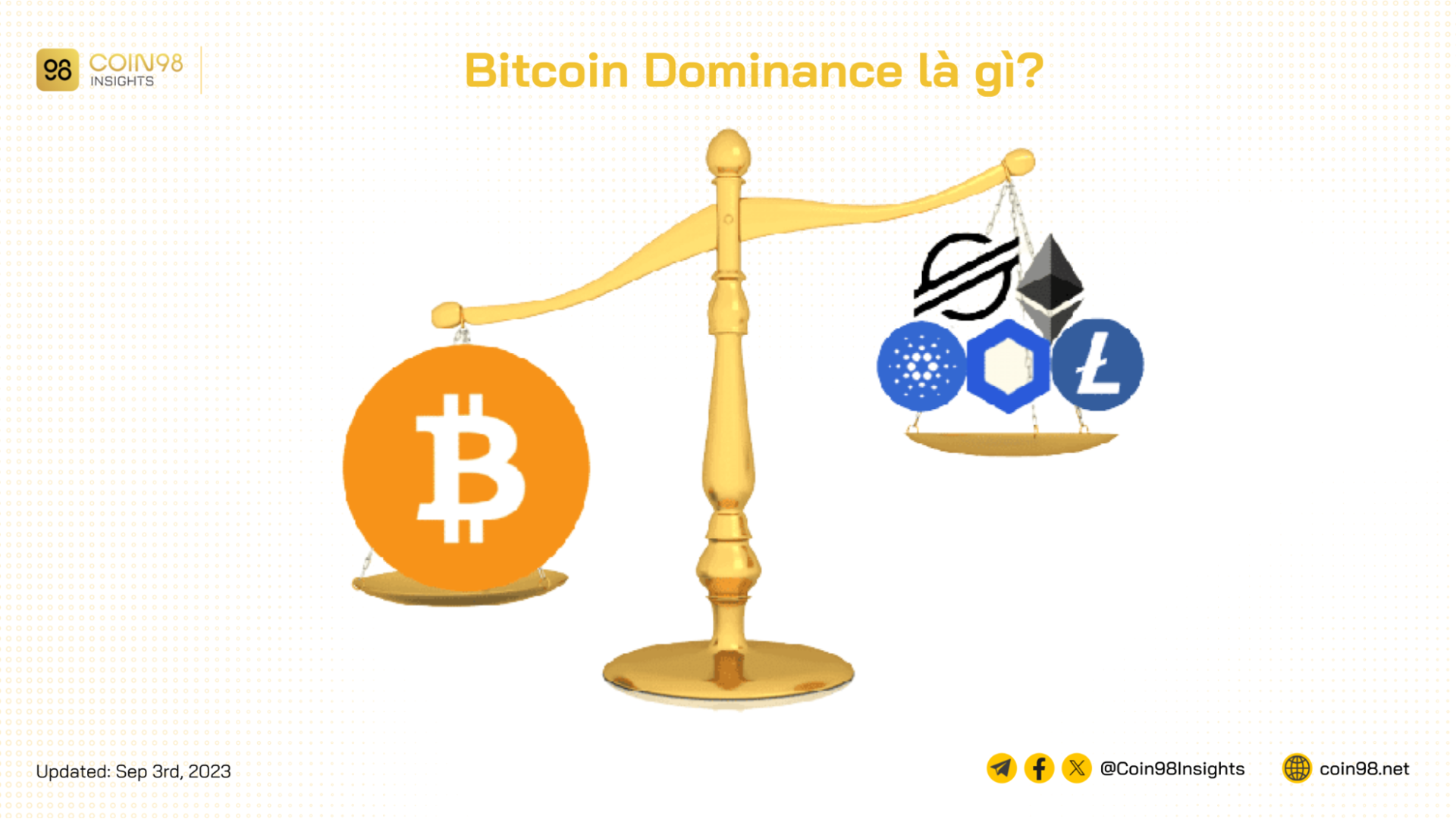 bitcoin dominance là gì