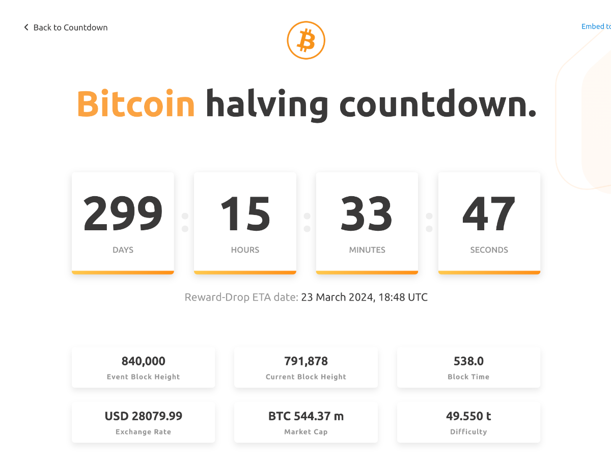 bitcoin halving countdown