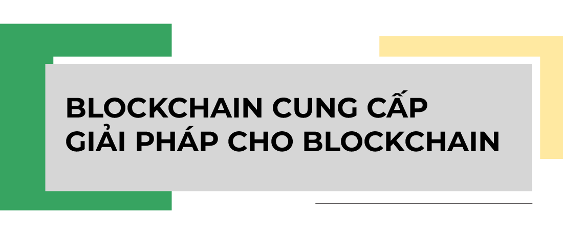 giải pháp blockchain