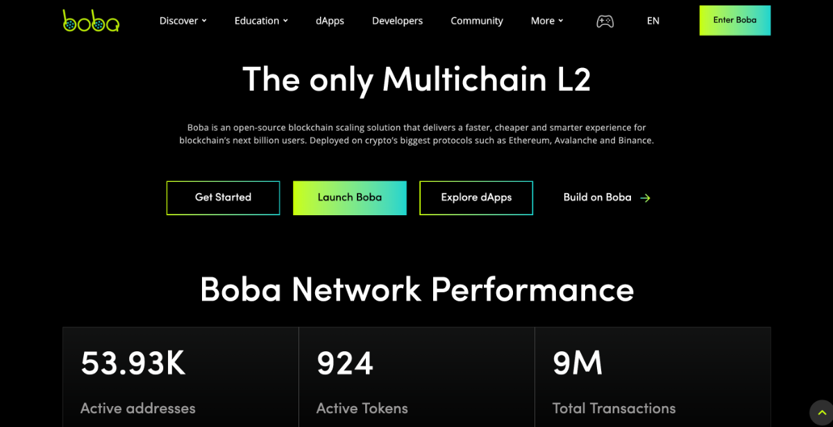 boba network