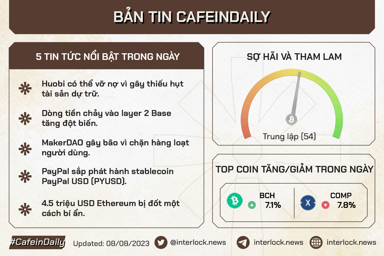 Bản tin cafeindaily ngày 8 tháng 8