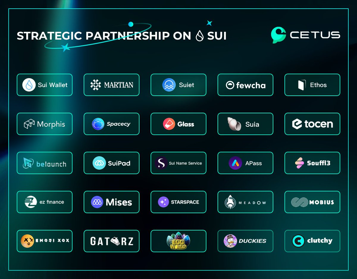 cetus strategic partners