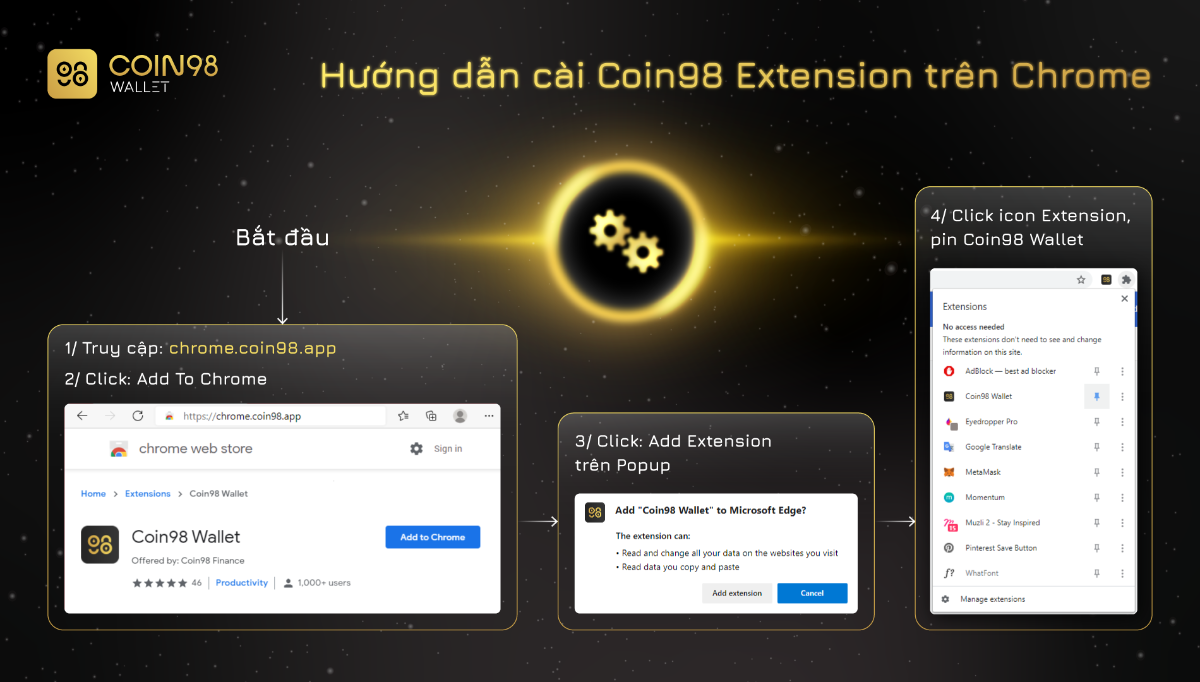 coin98 extension wallet