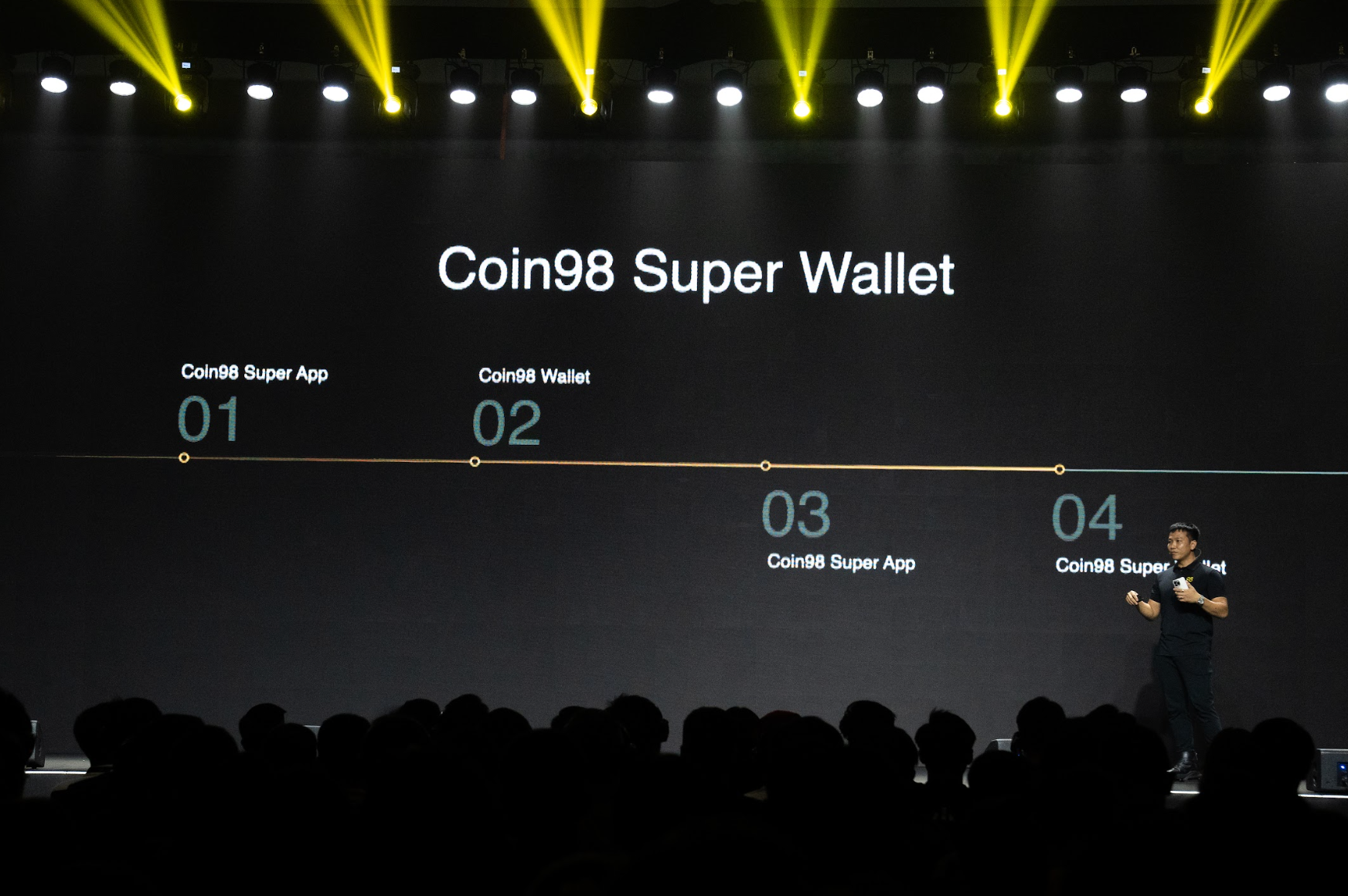 coin98 super wallet