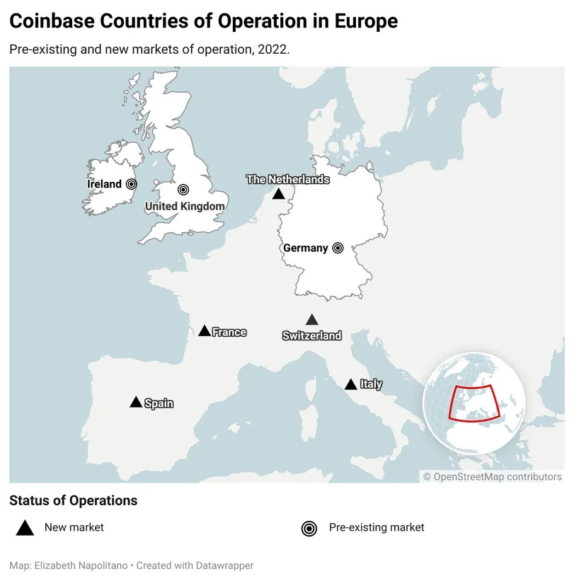 coinbase ở châu âu