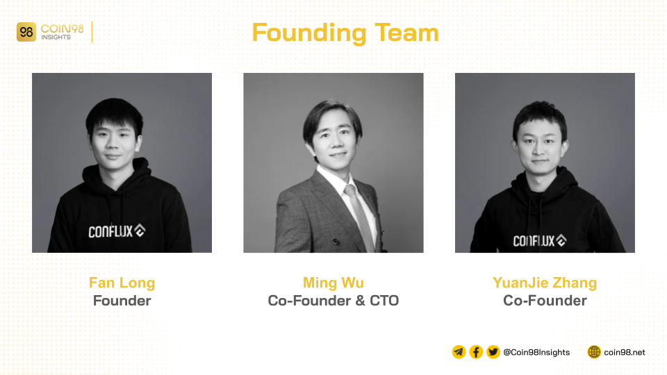 founding team của conflux