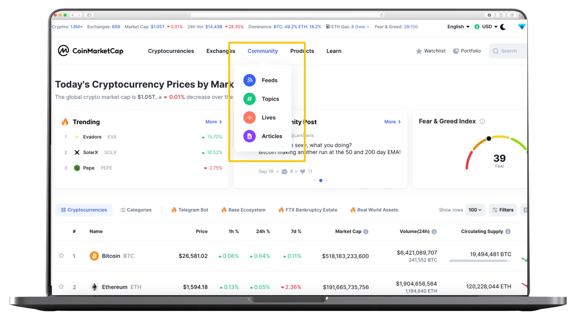 cộng đồng coinmarketcap