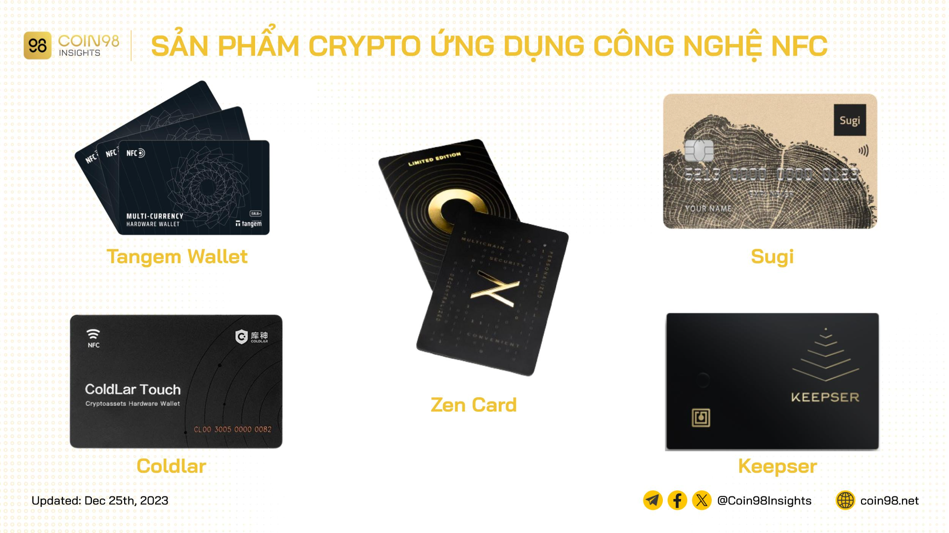 công nghệ ví crypto nfc