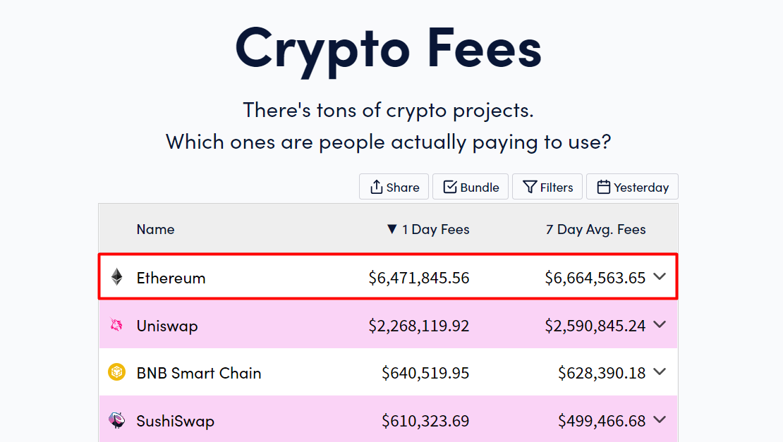 crypto fee