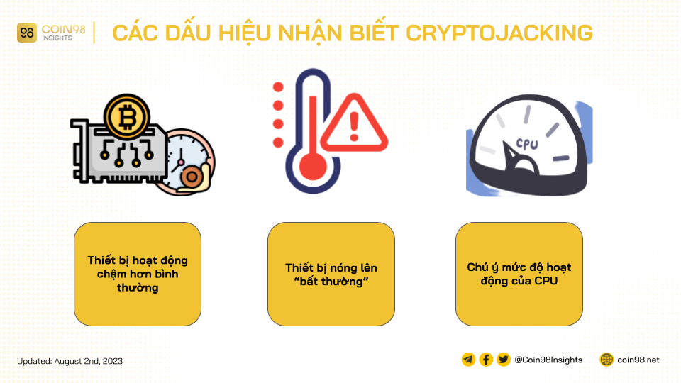 Cryptojacking Dau Hieu Nhan Biet Q8oMpFCSVCIR0f8h