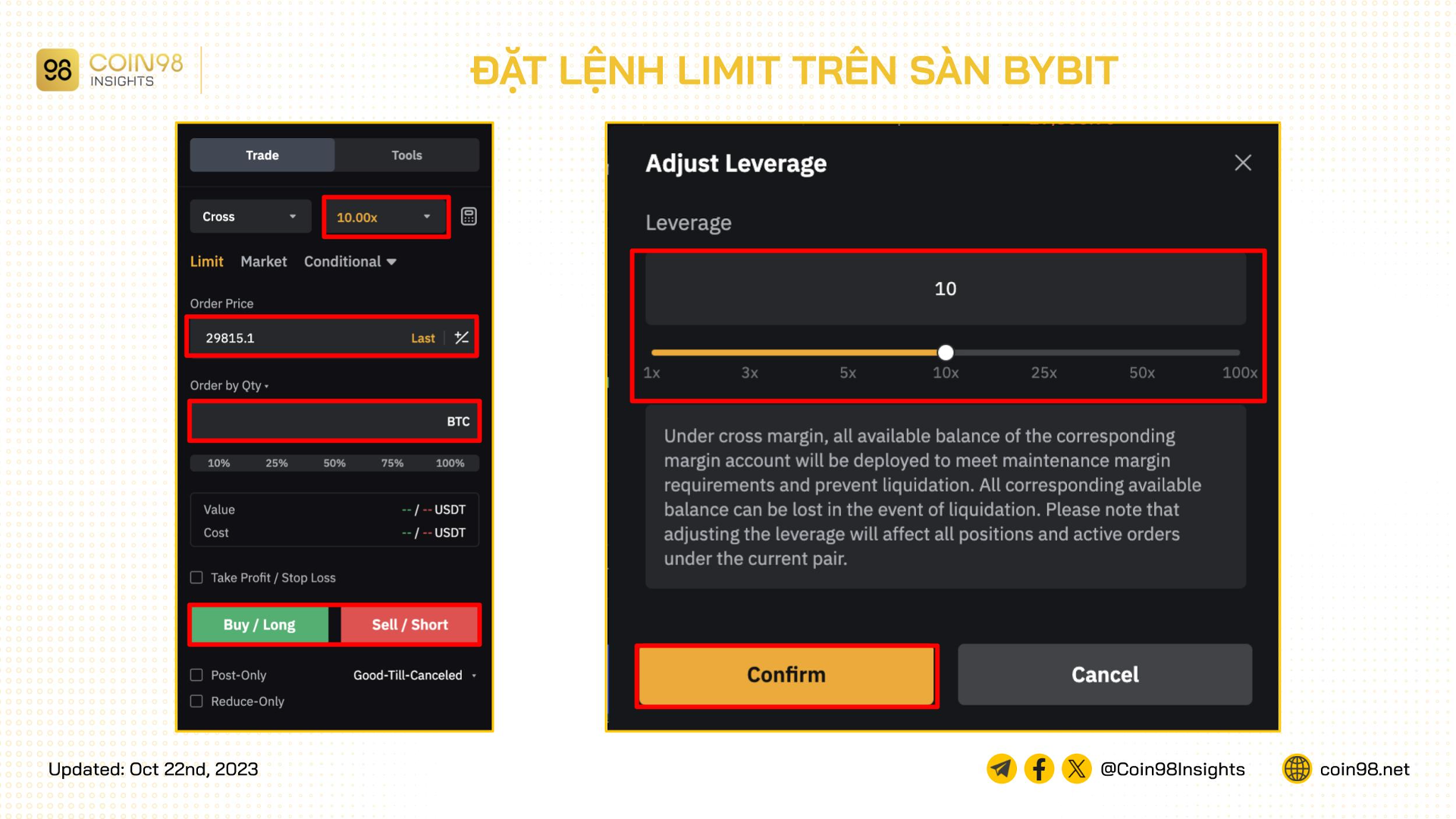 đặt lệnh limit sàn bybit