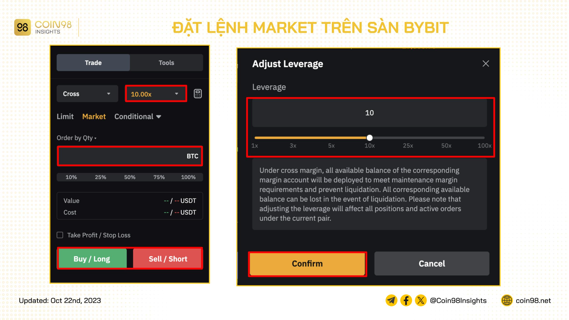 đặt lệnh market sàn bybit