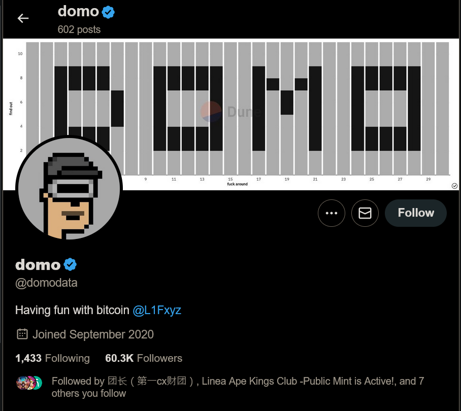 twitter của founder domo