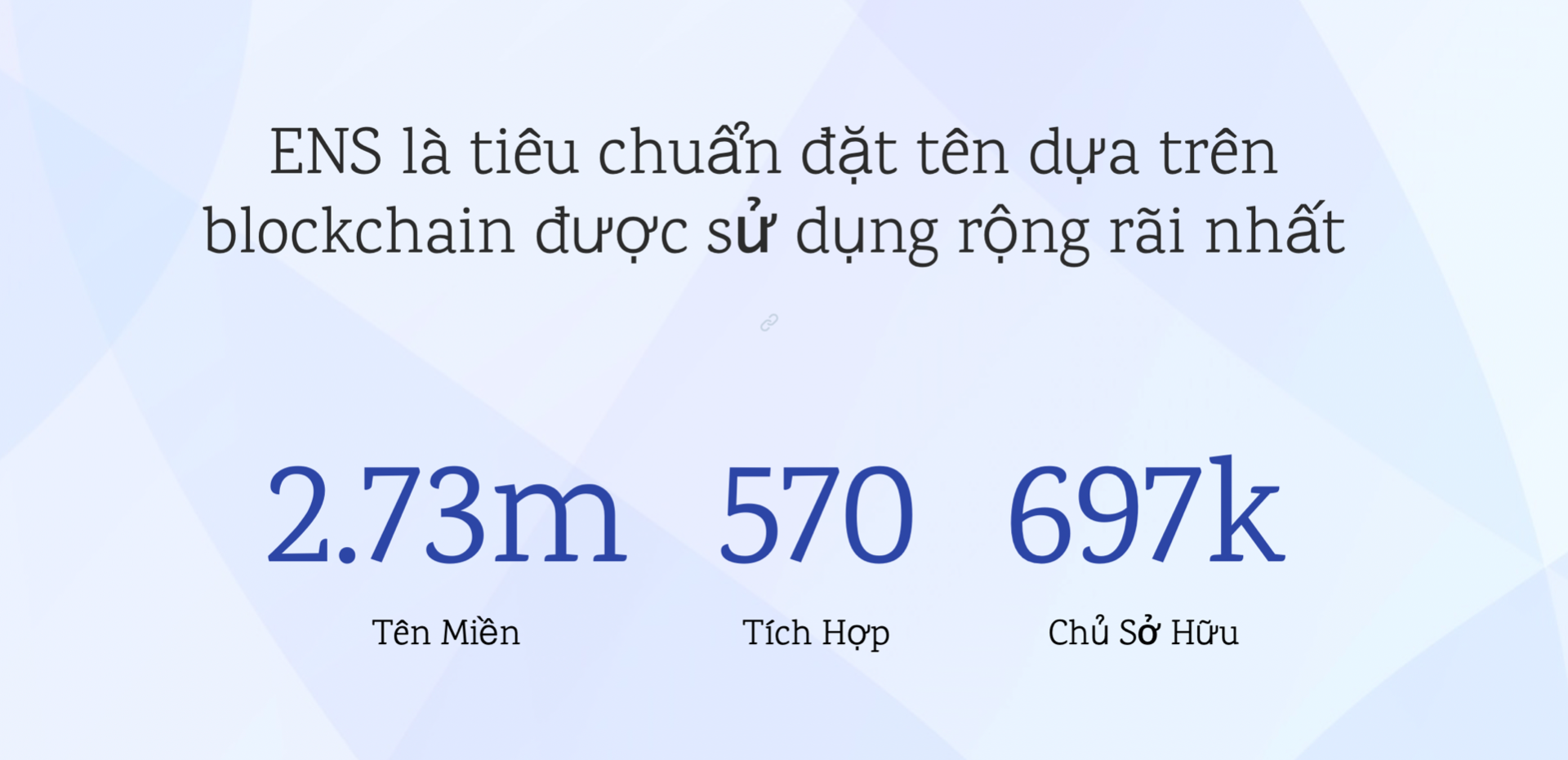 ens hiện có 2.73 triệu tên miền