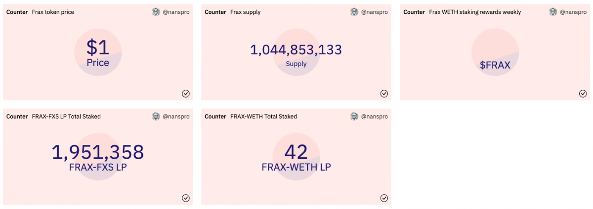 frax finance stablecoin