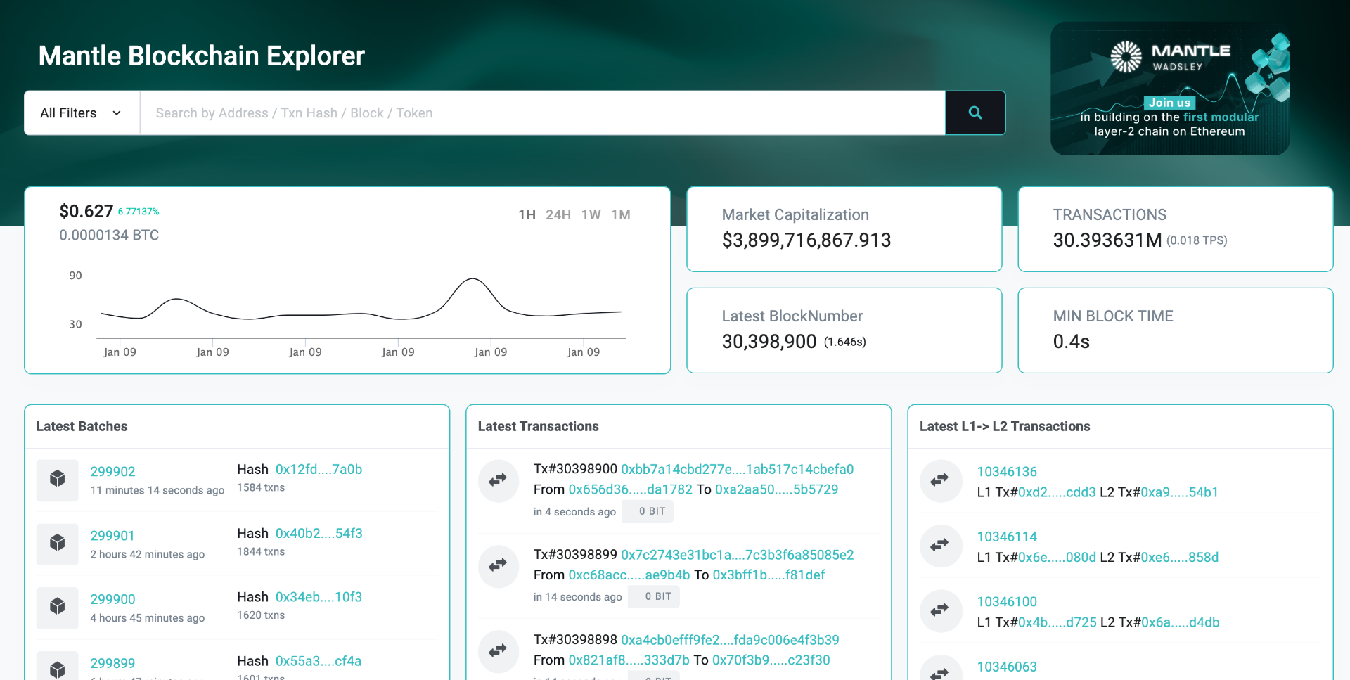 block explorer trên mantle network