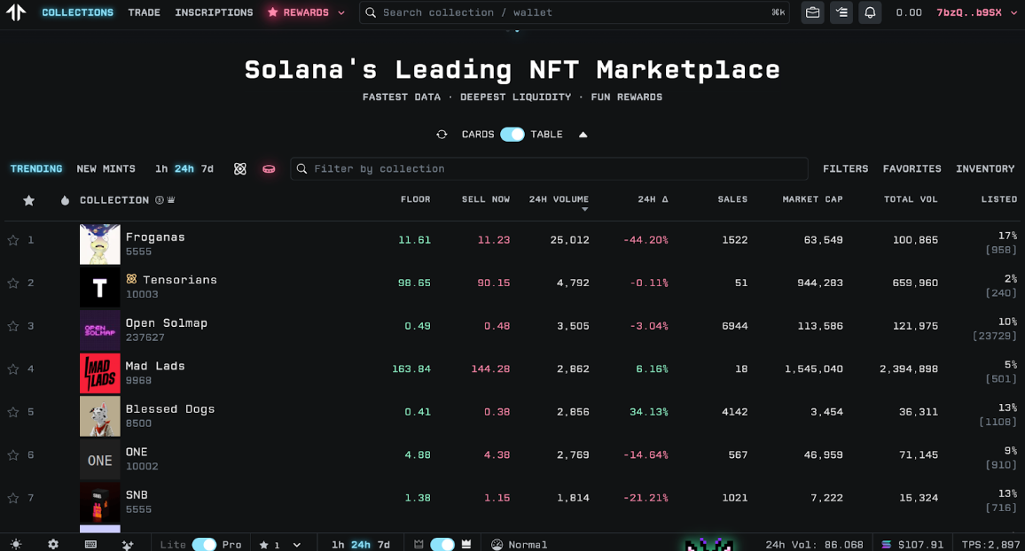 giao diện của tensor marketplace