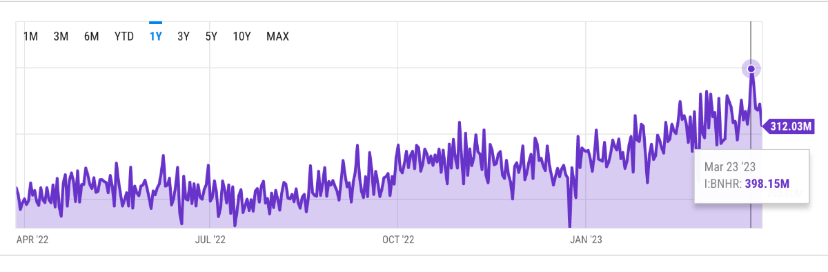 hashrate btc