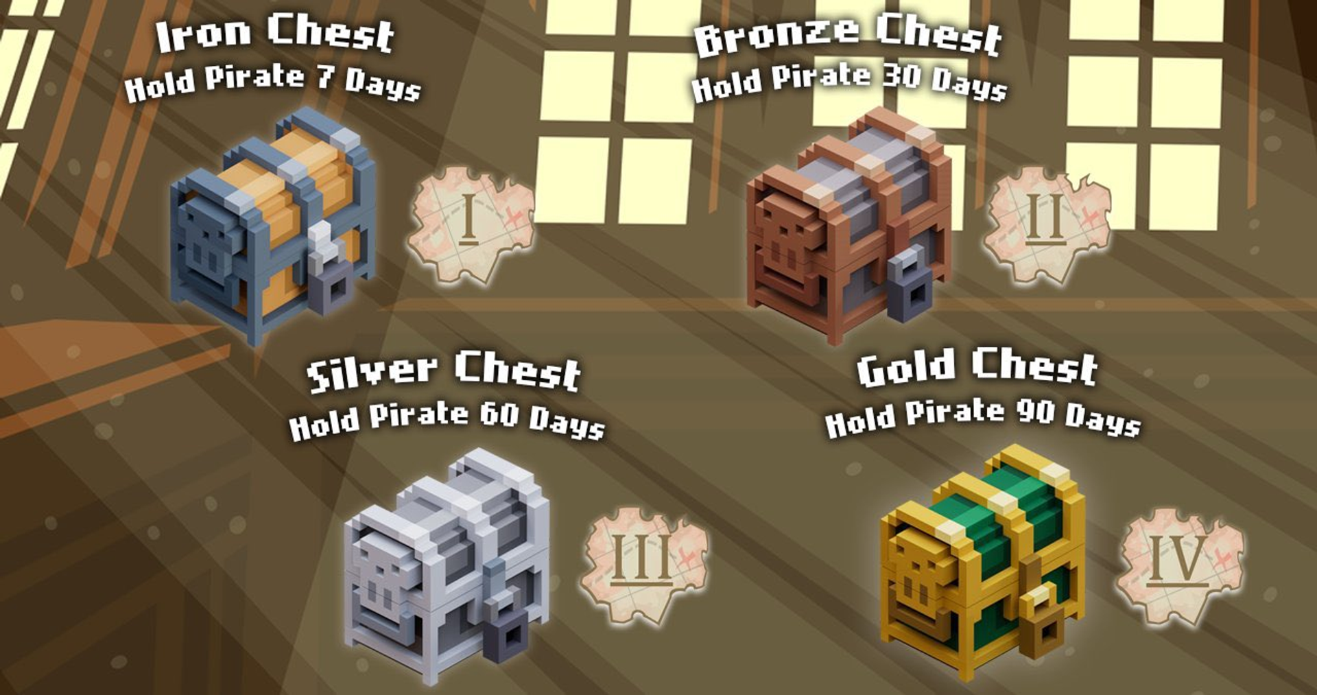 chest pirate nation
