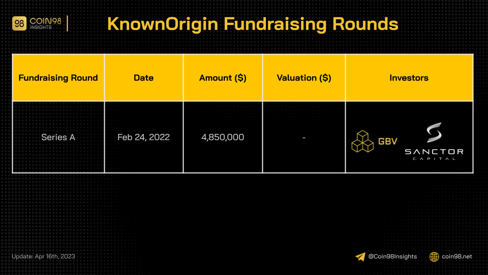 KnownOrigin Fundraising