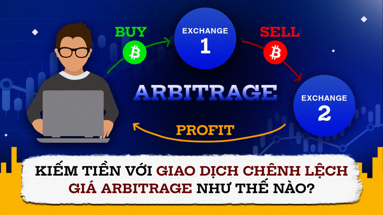 chênh lệch giá crypto