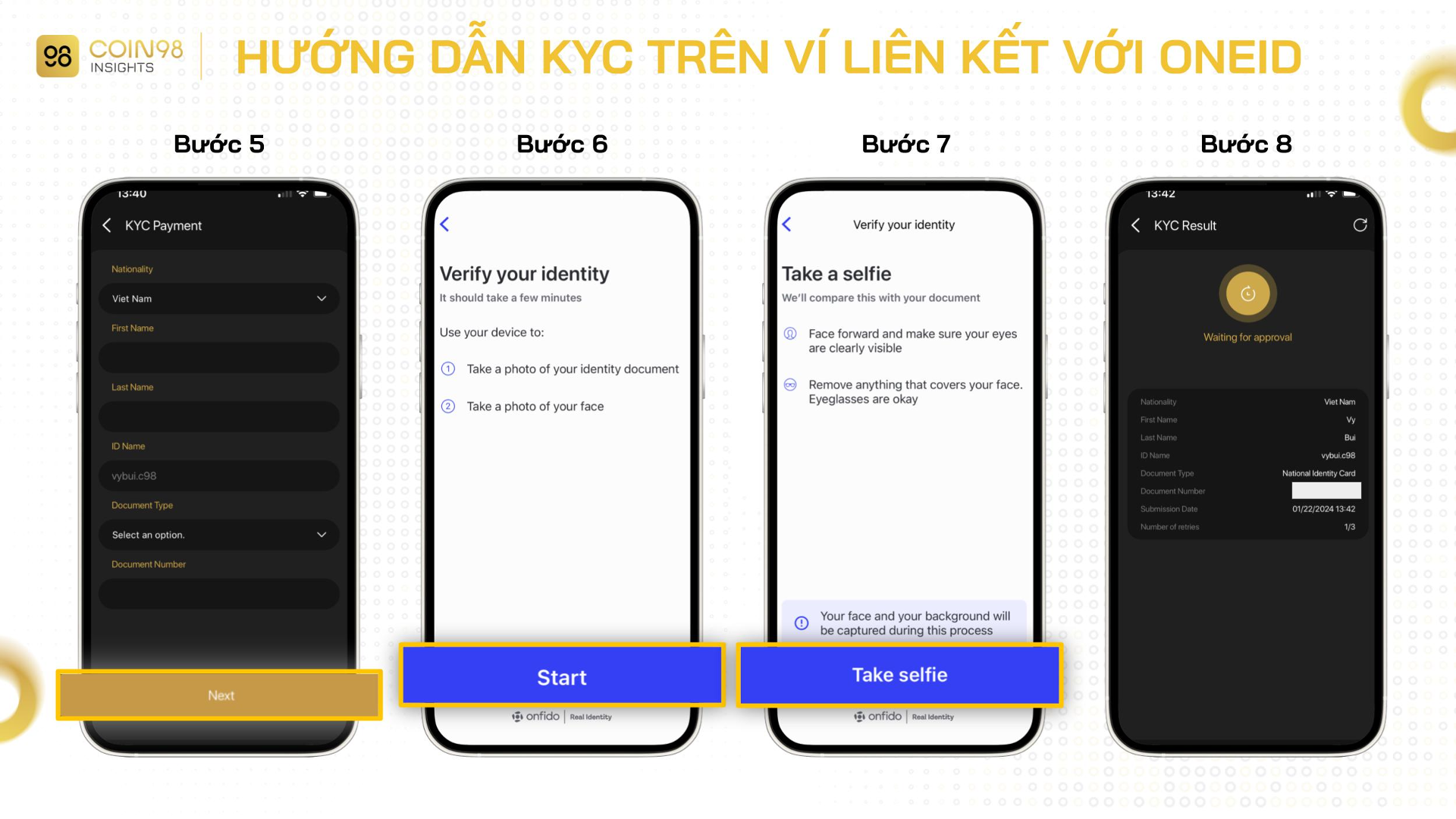 kyc oneid 2