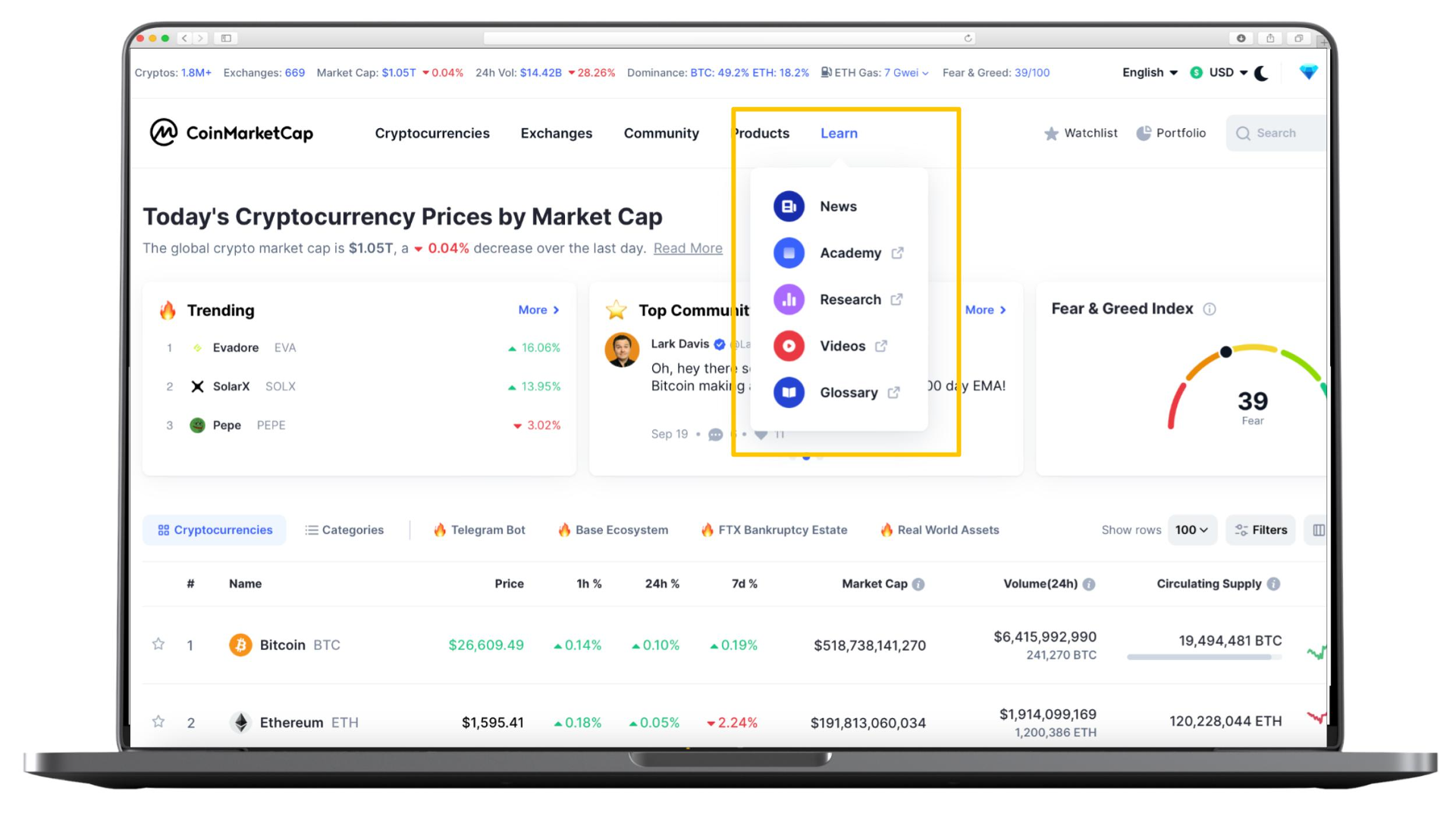 learn coinmarketcap