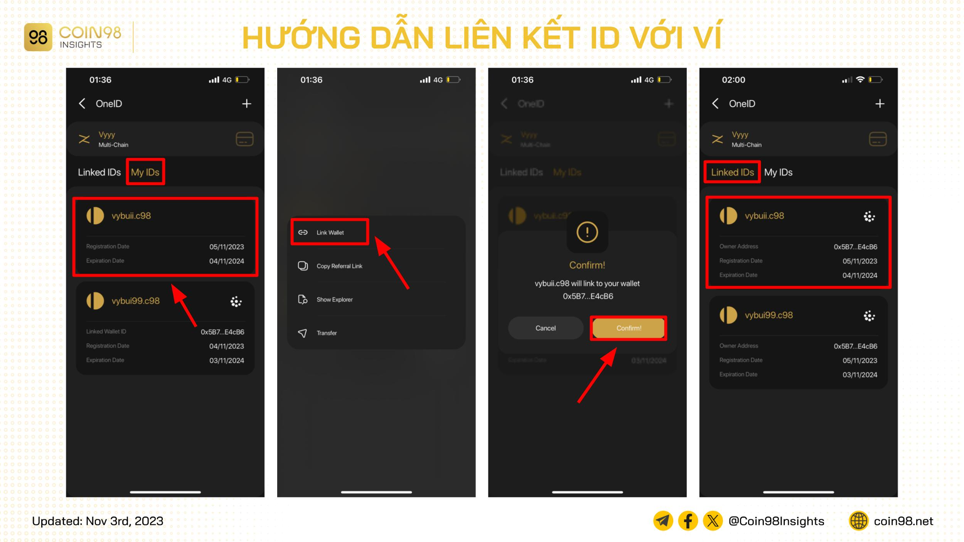 liên kết id oneid ví điện thoại