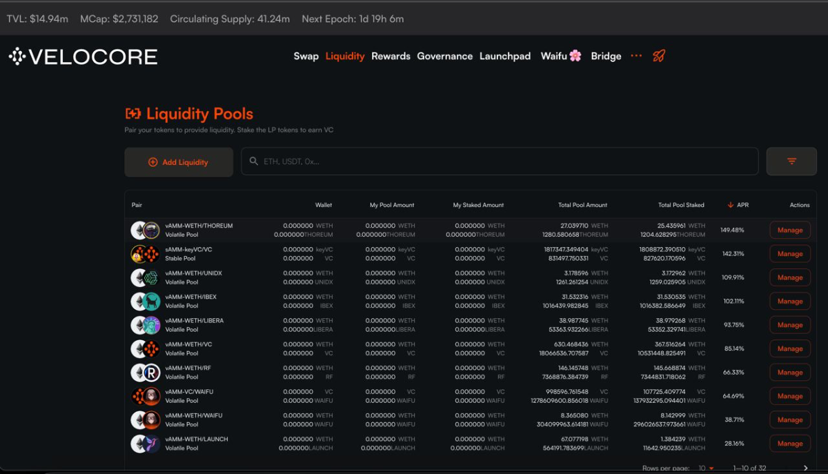 liquidity pool cua velocore