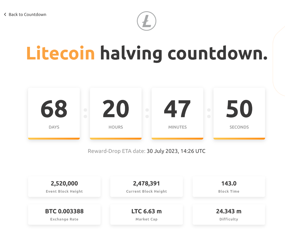 litecoin halving countdown