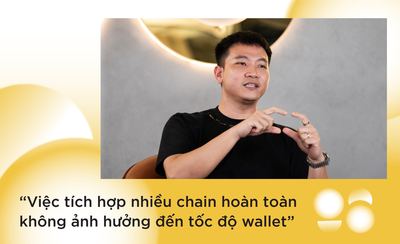 tích hợp chain