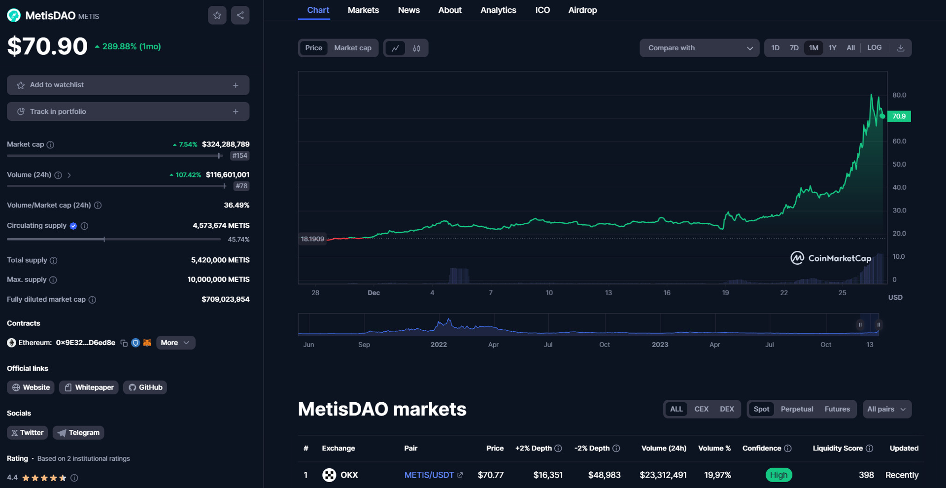 metis pump