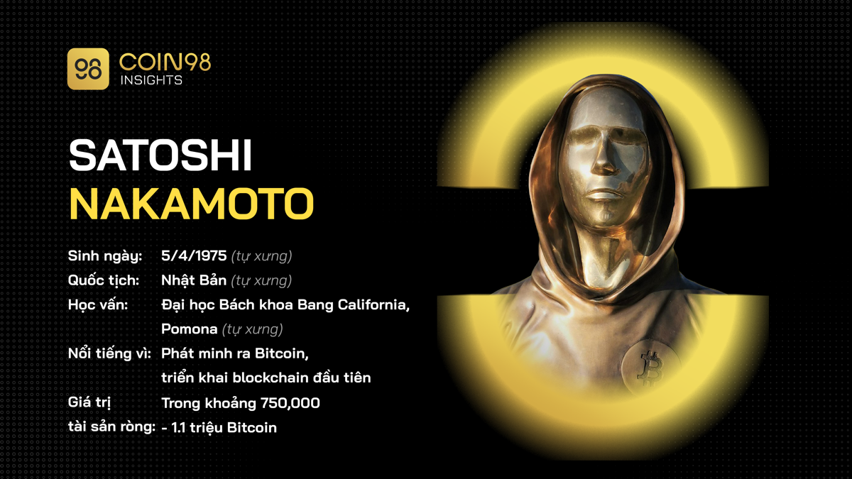 Nakamoto Satoshi - Người được xem là cha đẻ của Bitcoin