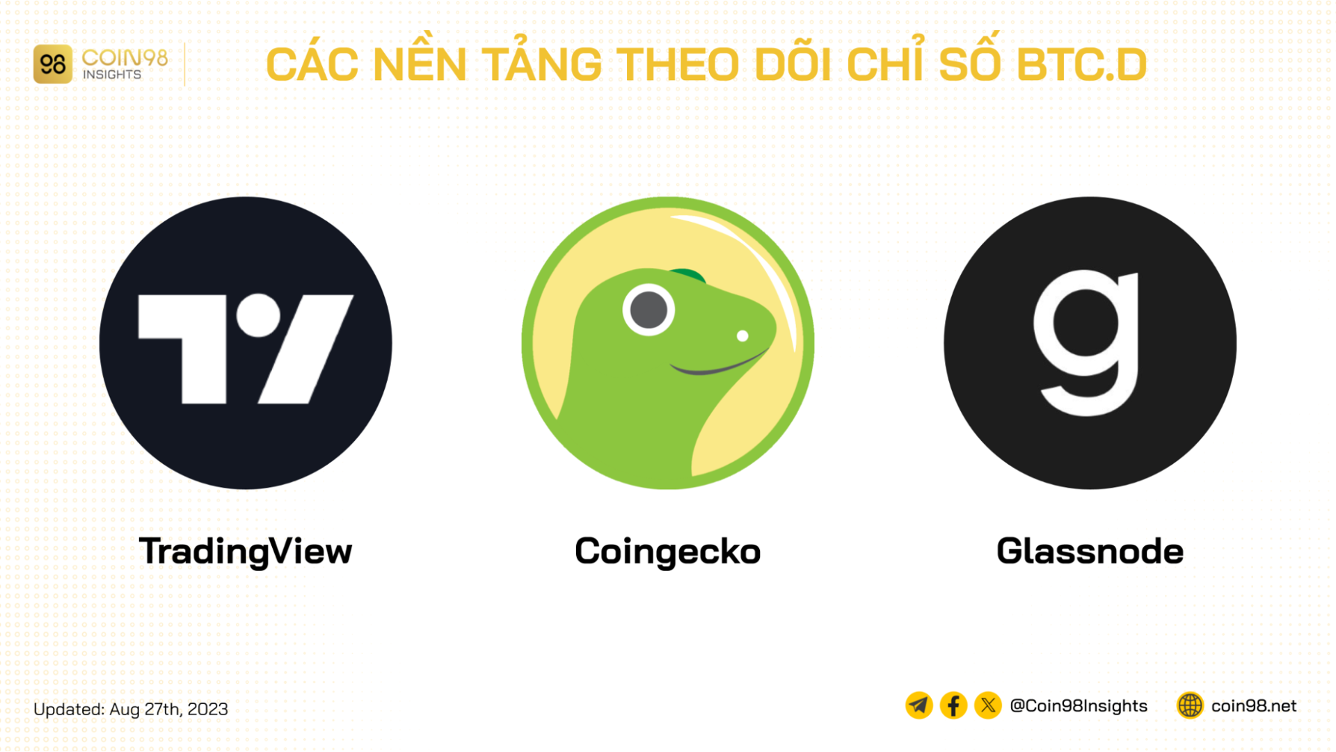 ứng dụng theo dõi btc dom