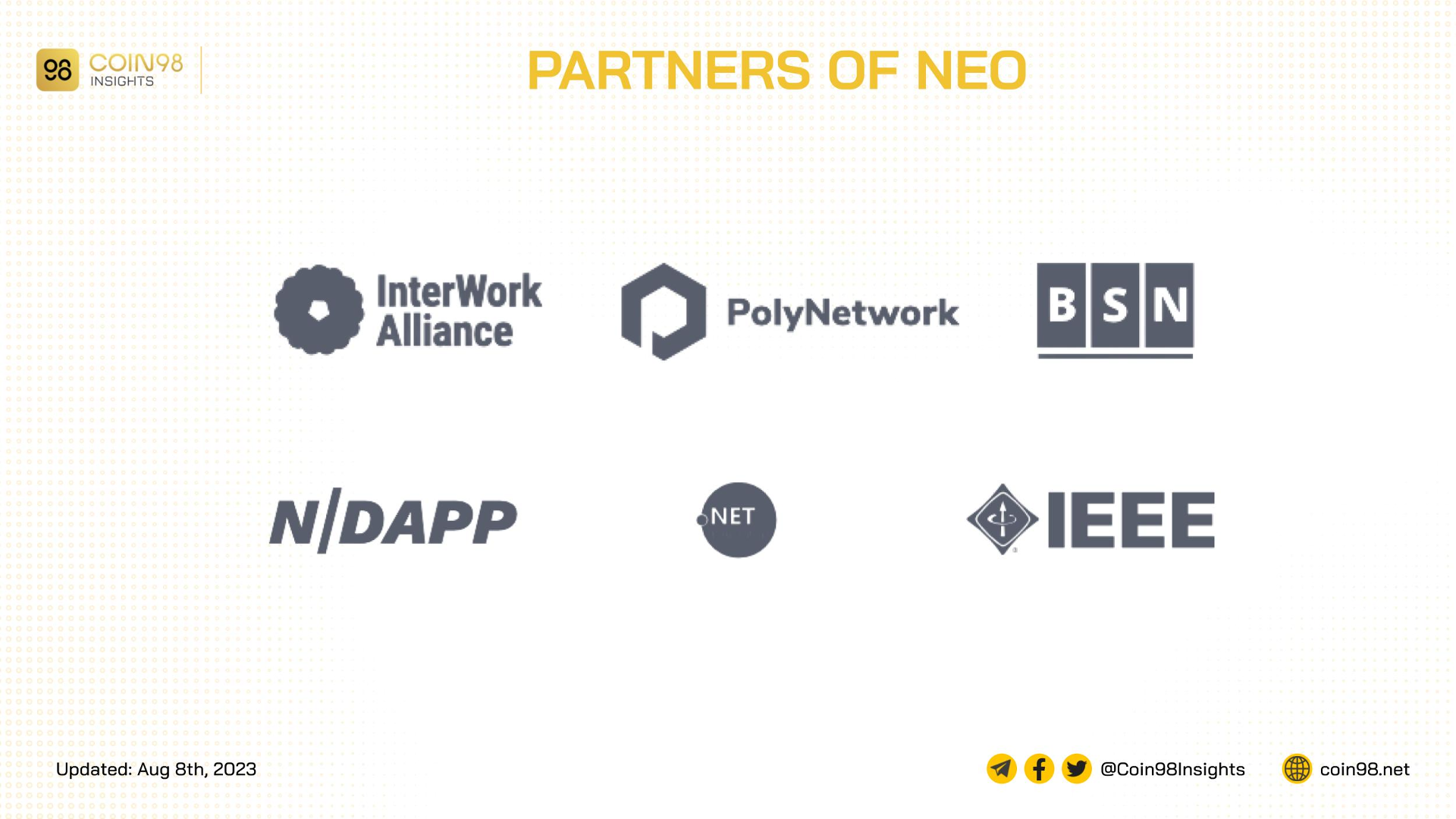 Partners of neo platform