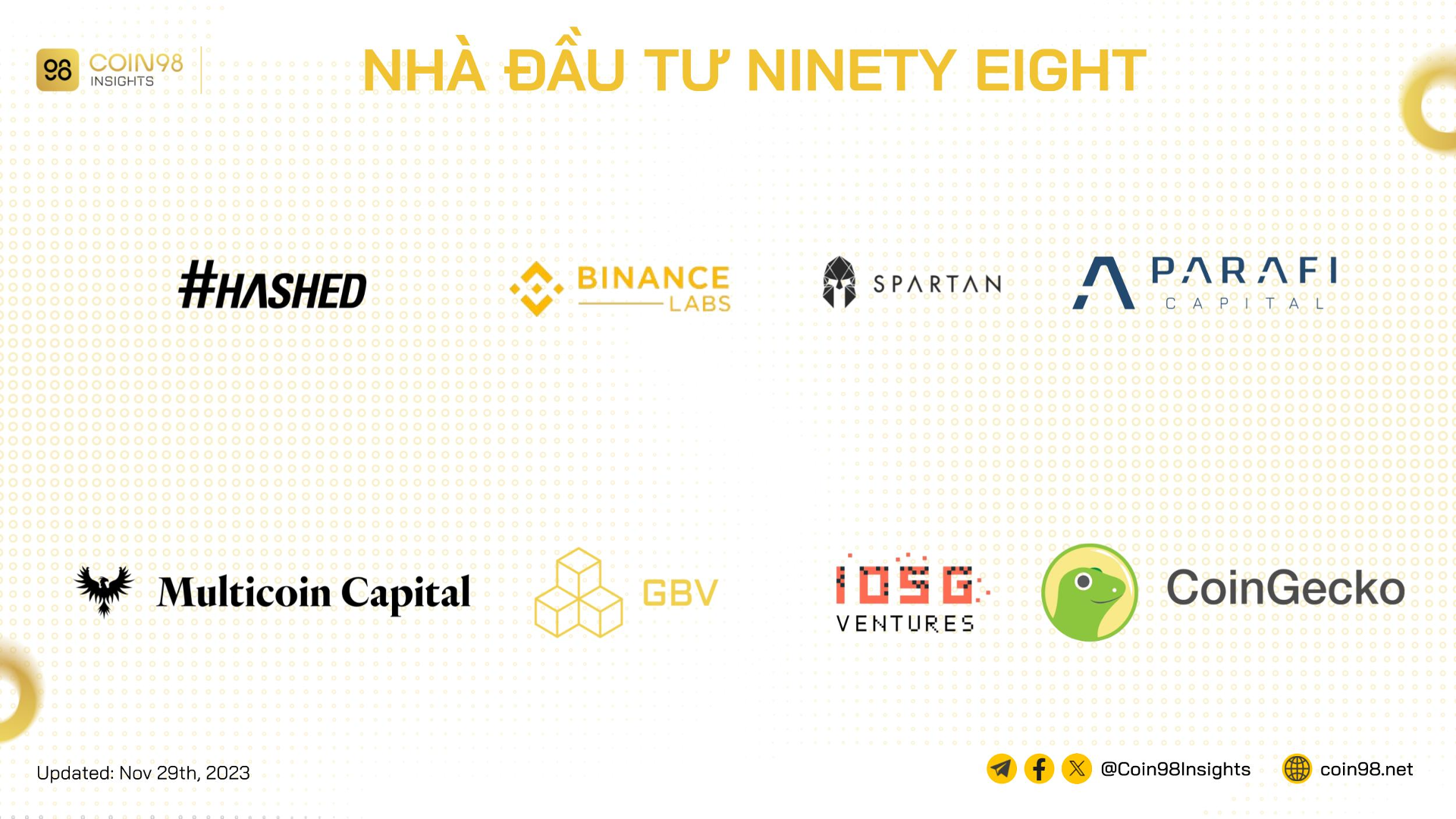 nhà đầu tư ninety eight