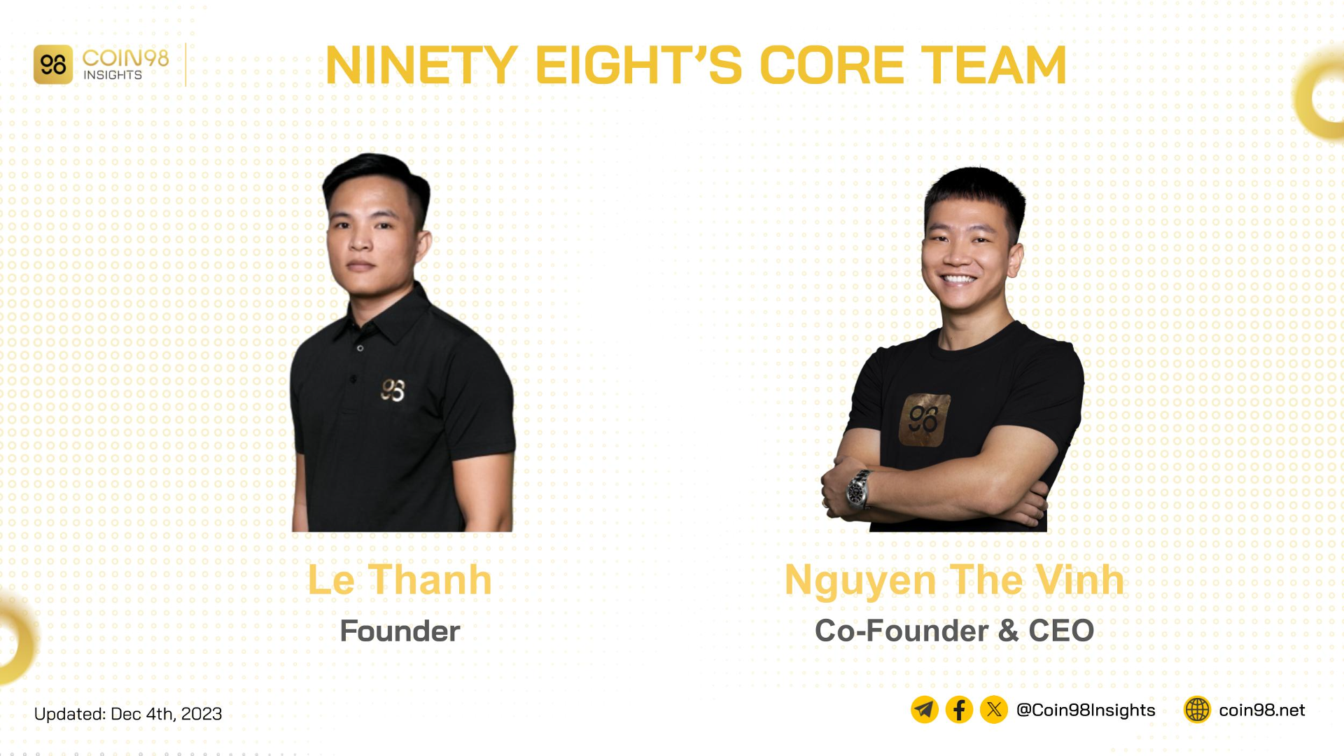 ninety eight team