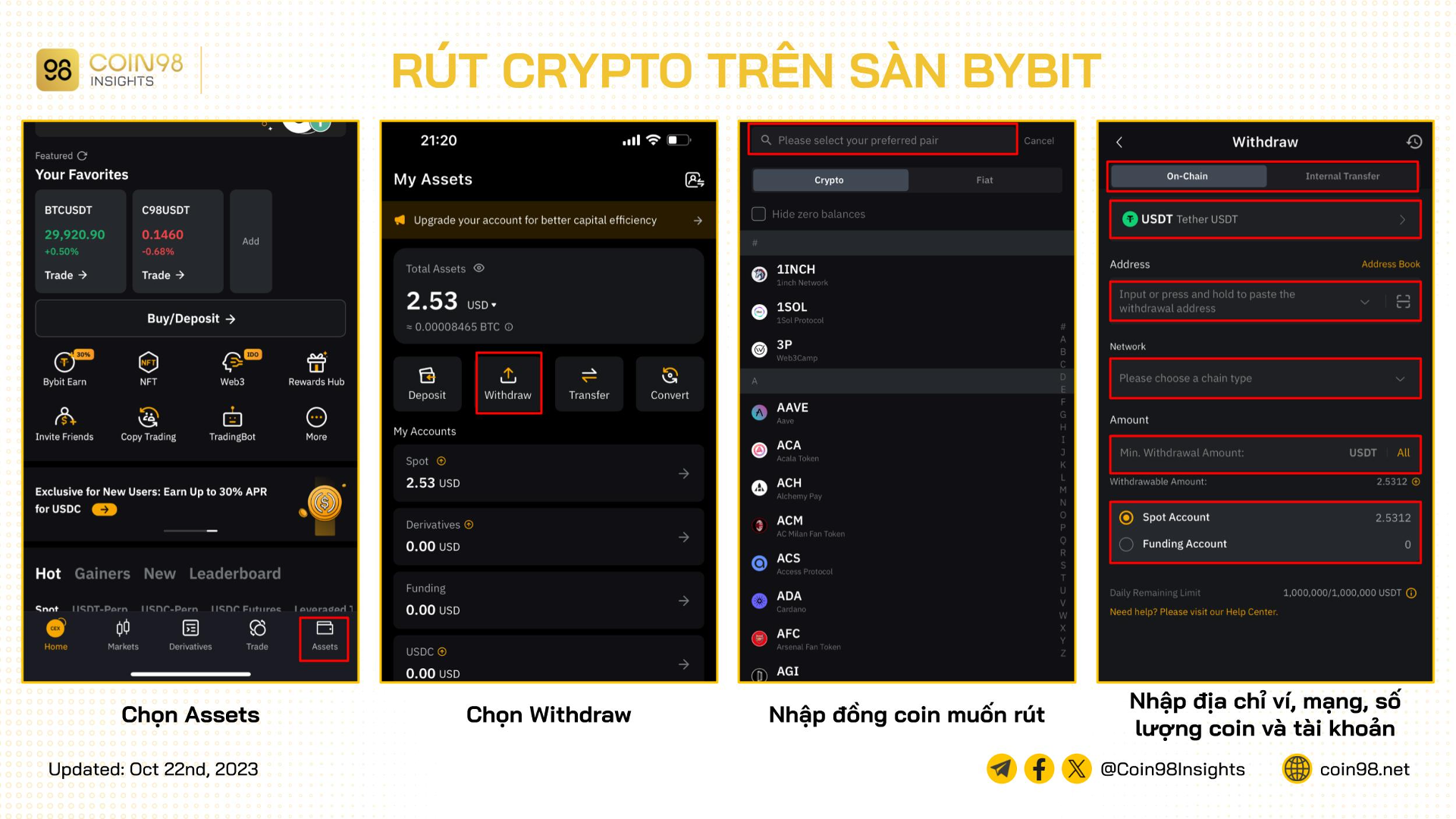 rút coin sàn bybit