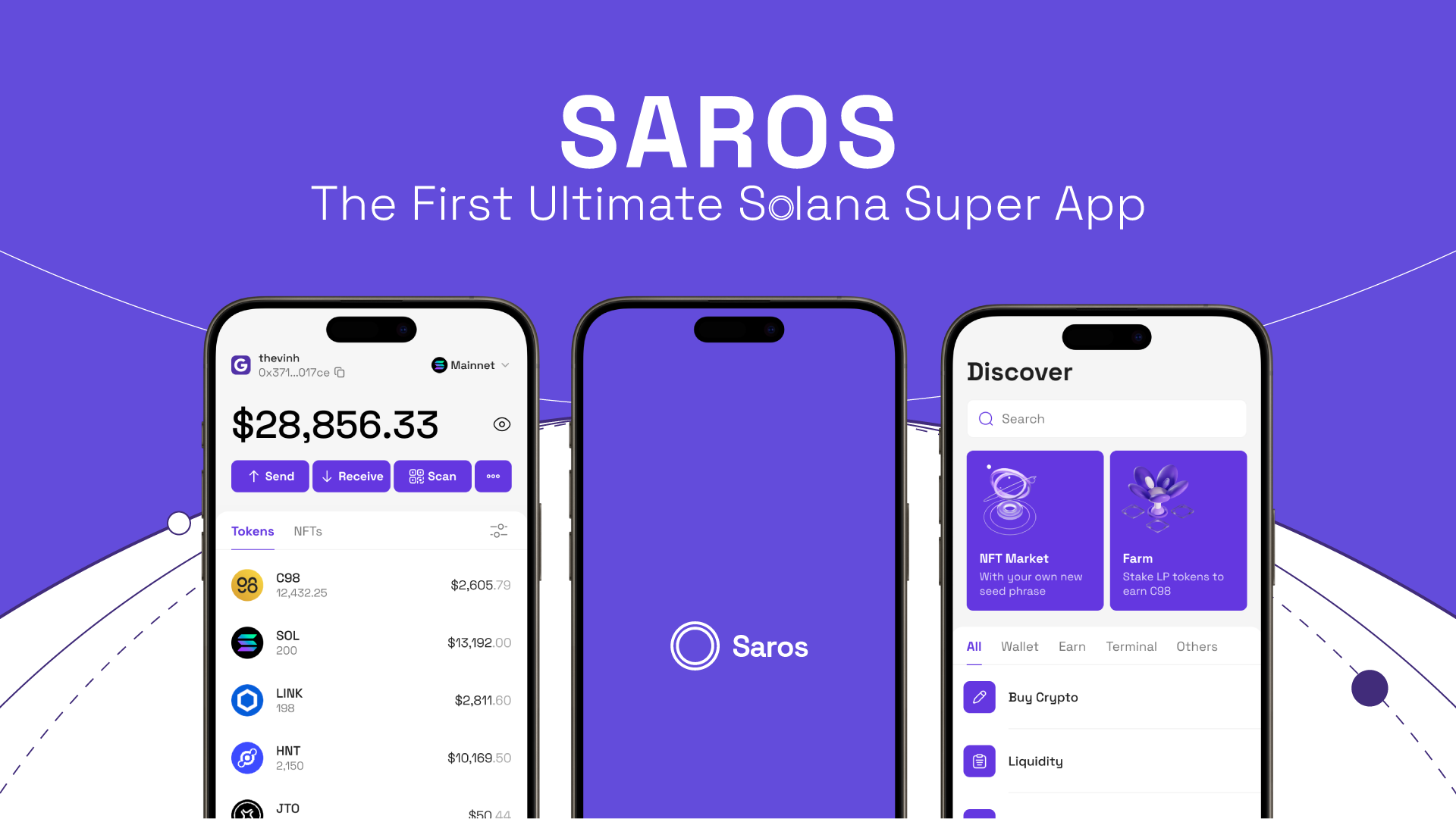 saros