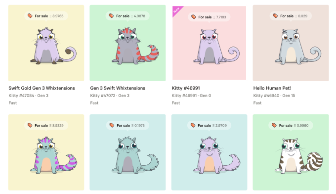 cryptokitties được giao bán 