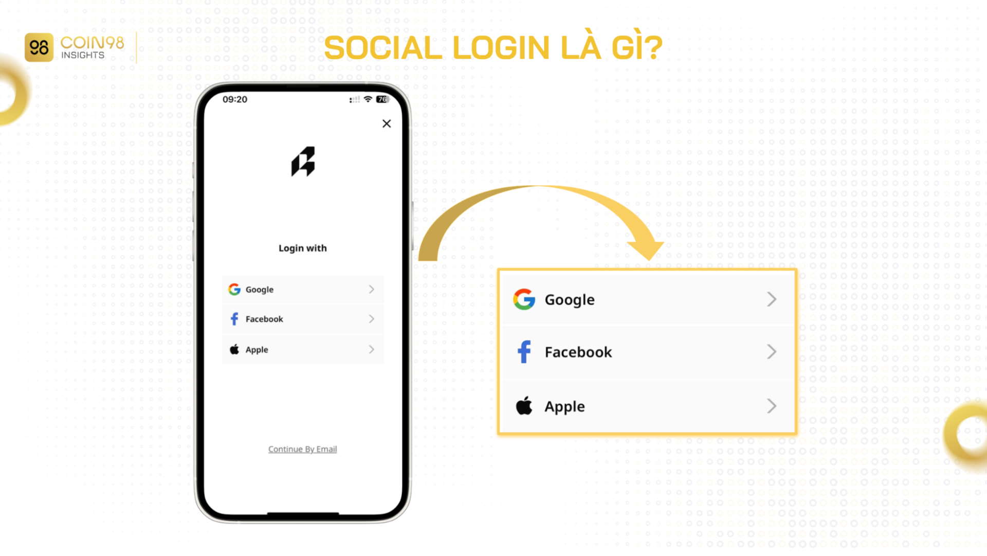 social login là gì