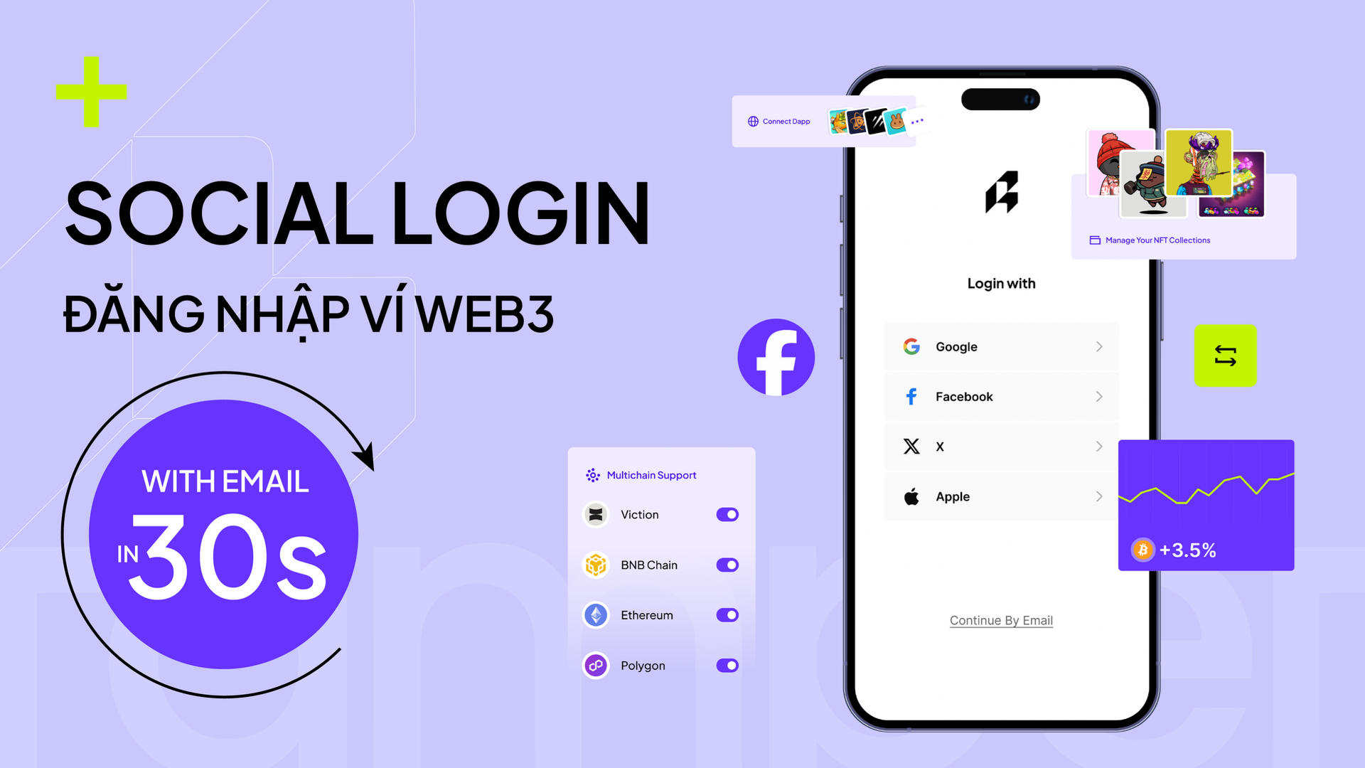 social login đăng nhập web3