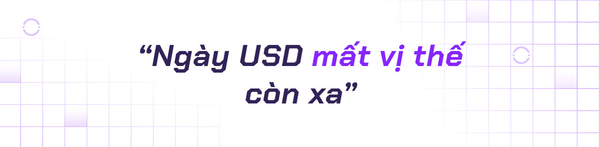 vị thế usd