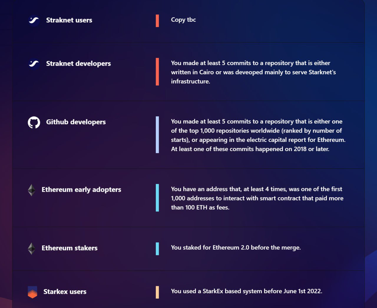 starknet airdrop